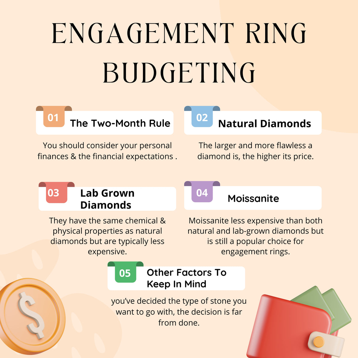 Engagement Ring Budgeting Tips Fiona Diamonds