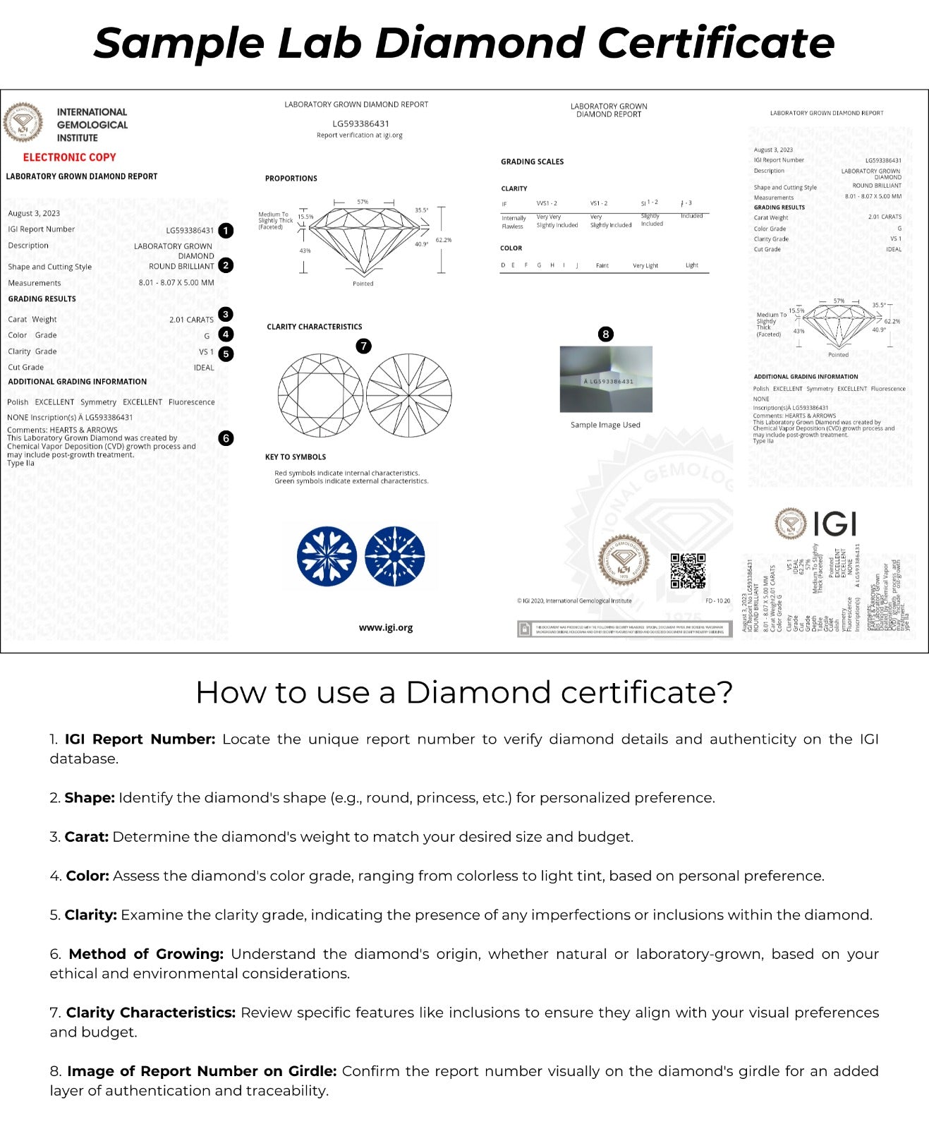 Round 4ct D-VVS2 Loose Lab Grown Diamond Solitaire - Fiona Diamonds - Fiona Diamonds