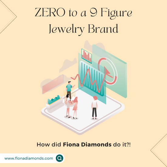 0 to a 9 figure jewelry brand: How did Fiona Diamonds do it?