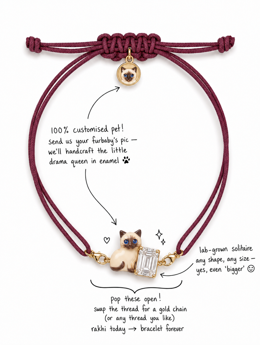 Rakhi Collection