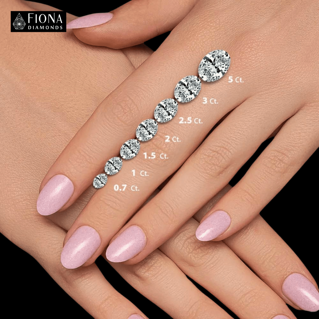 Spirit 5ct Elongated Oval Lab Diamond Ring - Fiona Diamonds - Fiona Diamonds