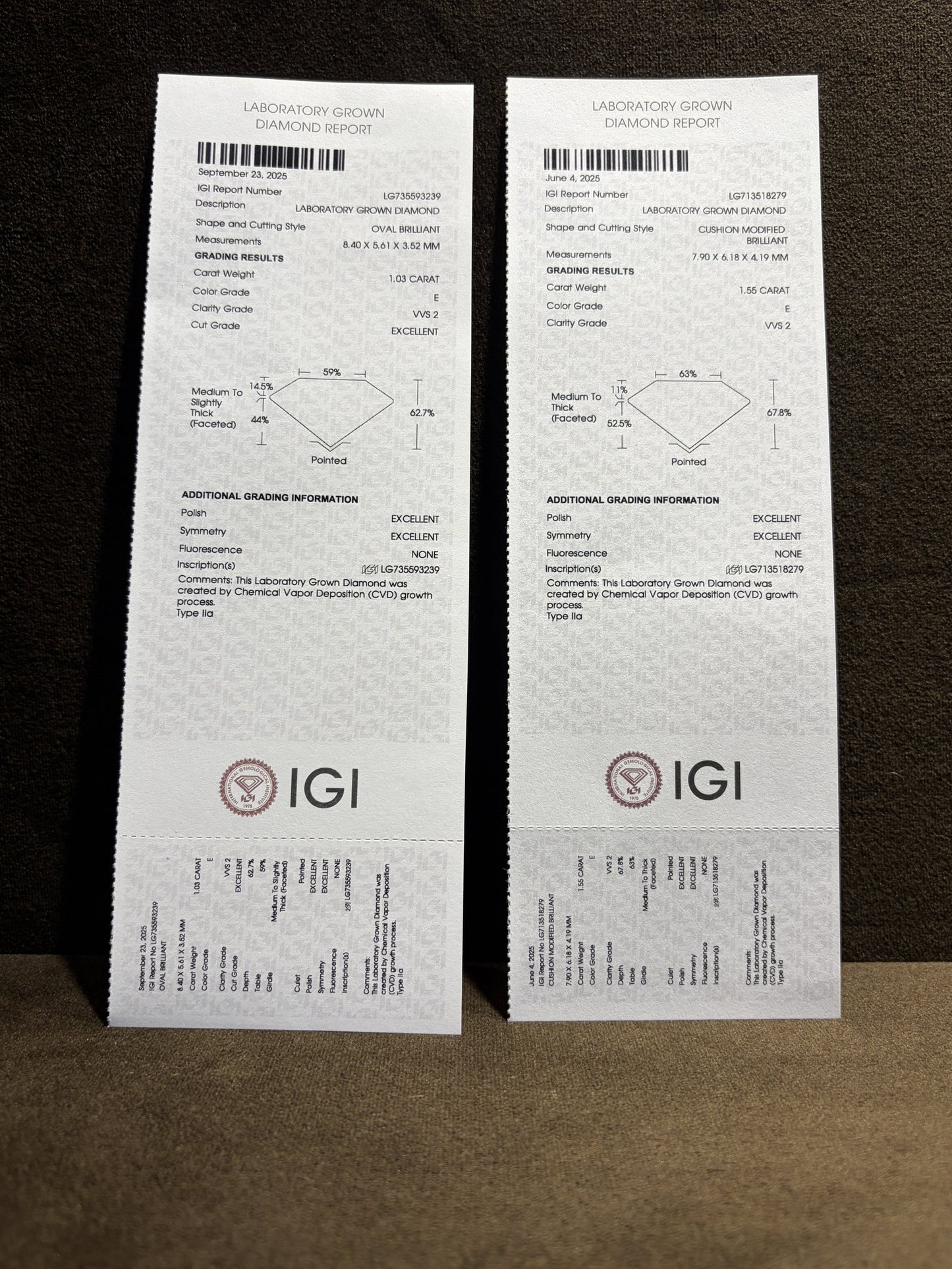 True Ember Lab Diamond Ring