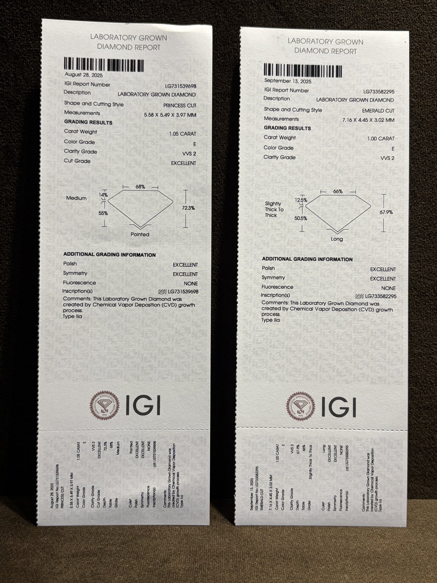 Secret Aurora Lab Diamond Ring