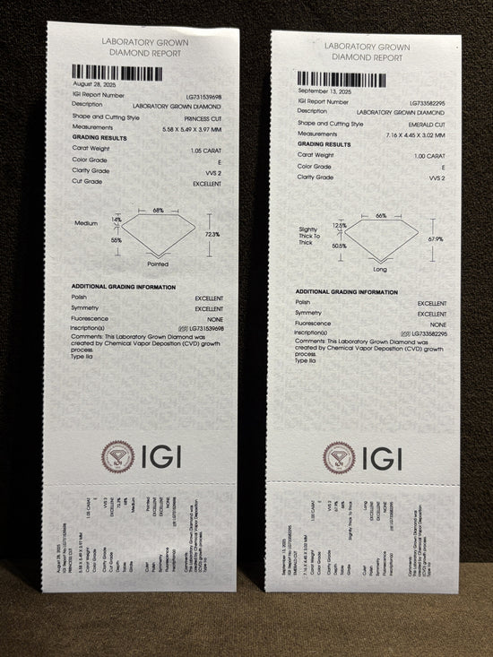 Secret Aurora Lab Diamond Ring