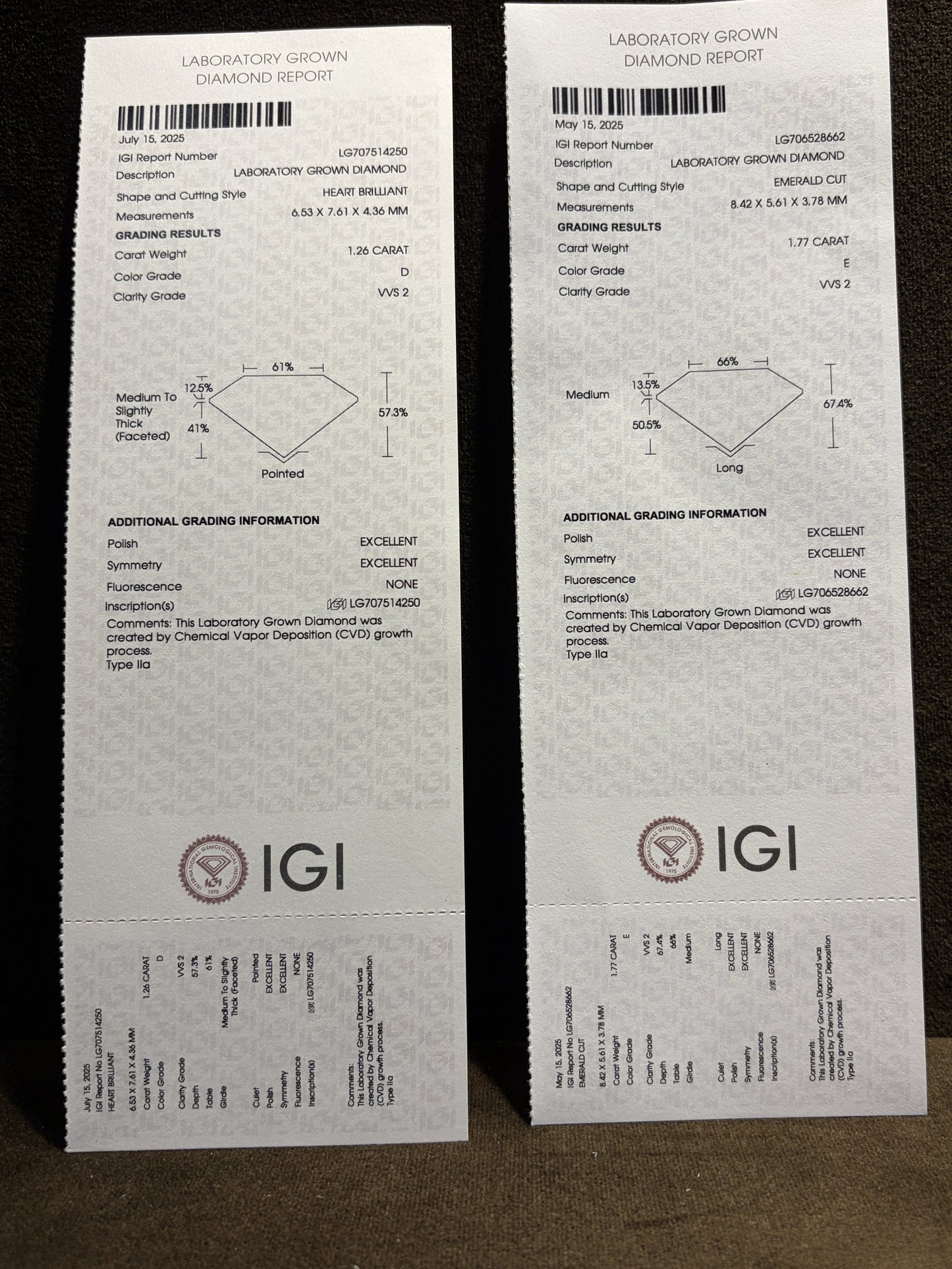 Wild Promise Lab Diamond Ring