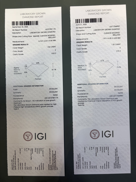 Velvet Echo Lab Diamond Ring