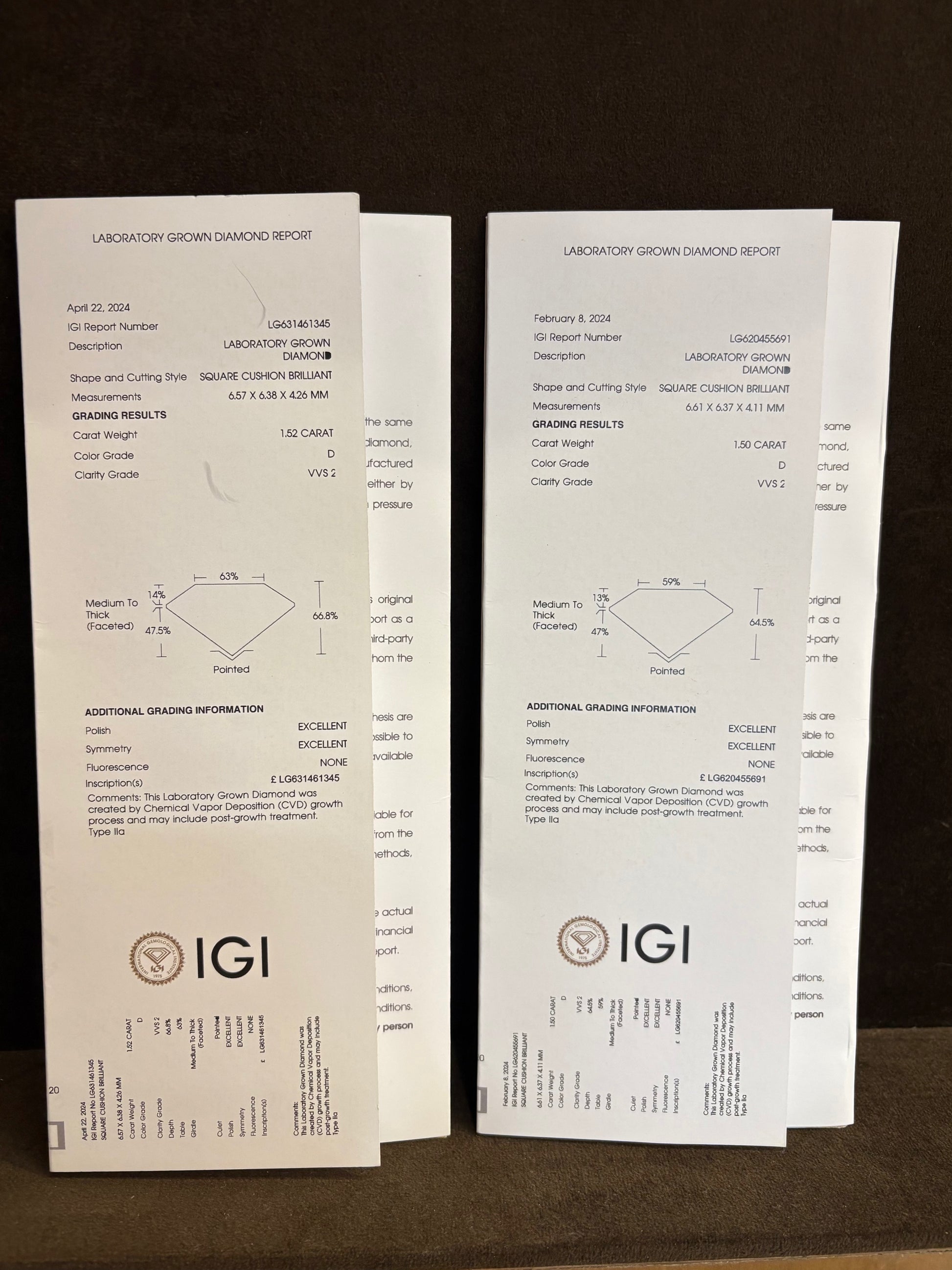 Pelorn Vaxis Lab Diamond Earring