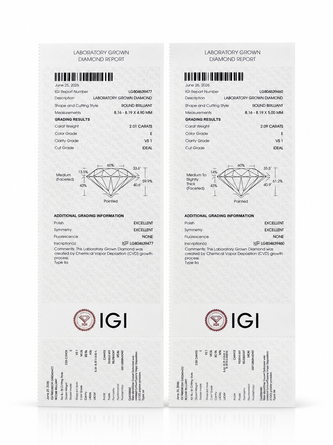 Mirovel Calreth Lab Grown Diamond Earring