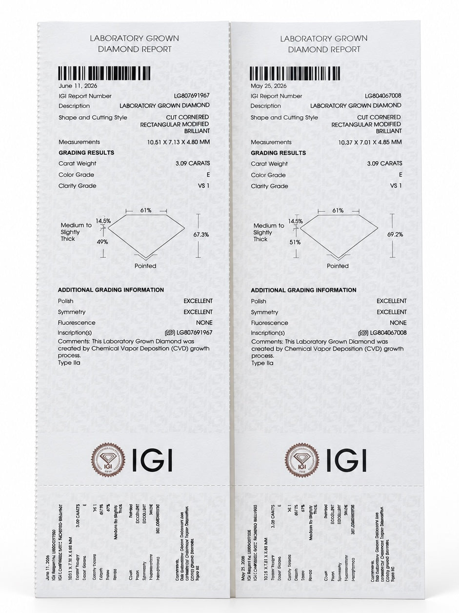 Elvrane Solvex Lab Grown Diamond Earring
