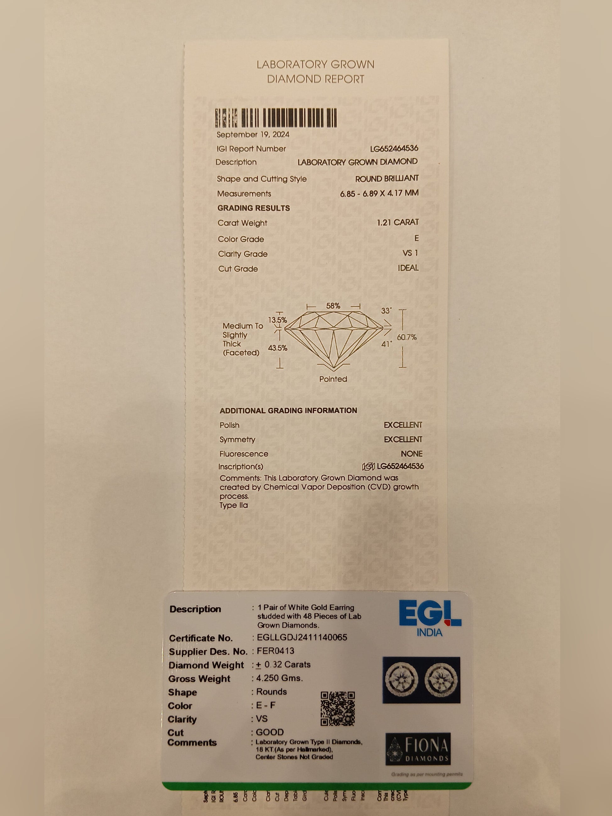 Caixia 1.2ct Lab Diamond Earring – Refined & Rare