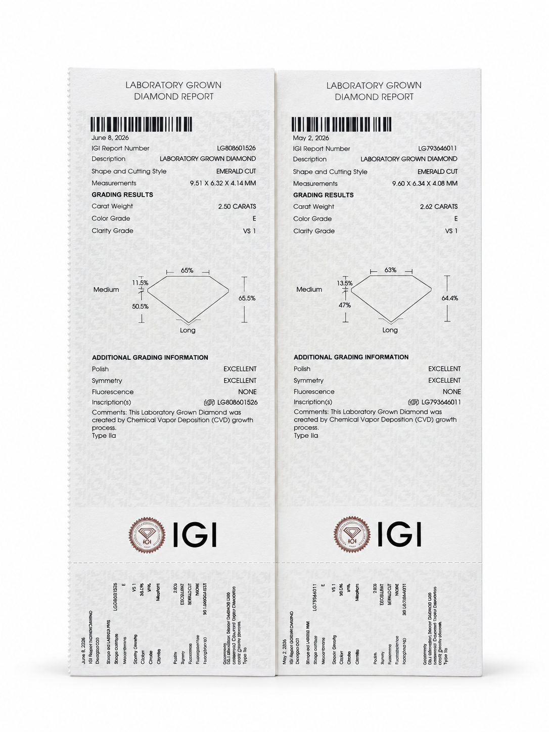 Thyrvane Calreth Lab Grown Diamond Earring