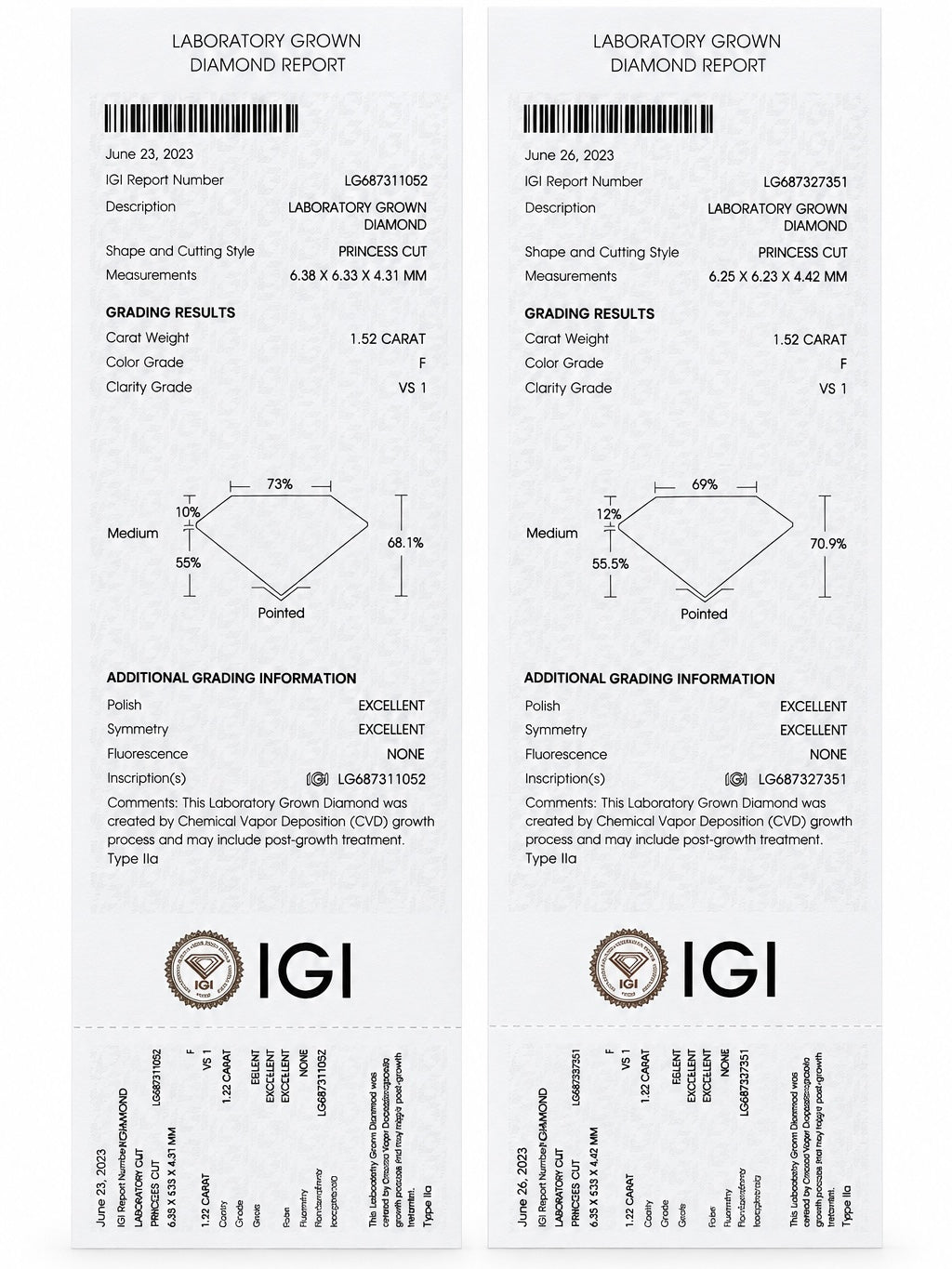 Caldrex Thyrix Lab Grown Diamond Earring