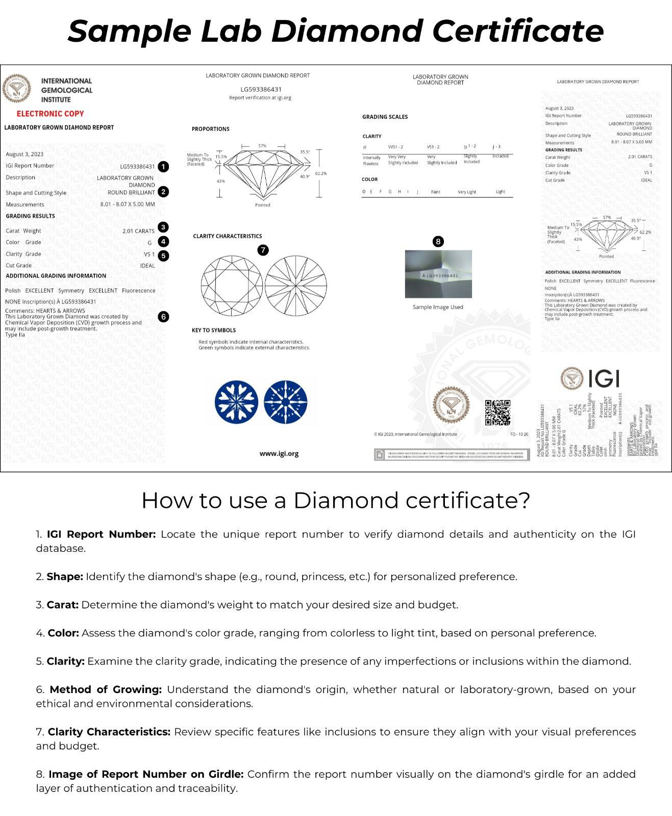 Pear 5ct F-VS2 Loose Lab Grown Diamond Solitaire - Fiona Diamonds - Fiona Diamonds