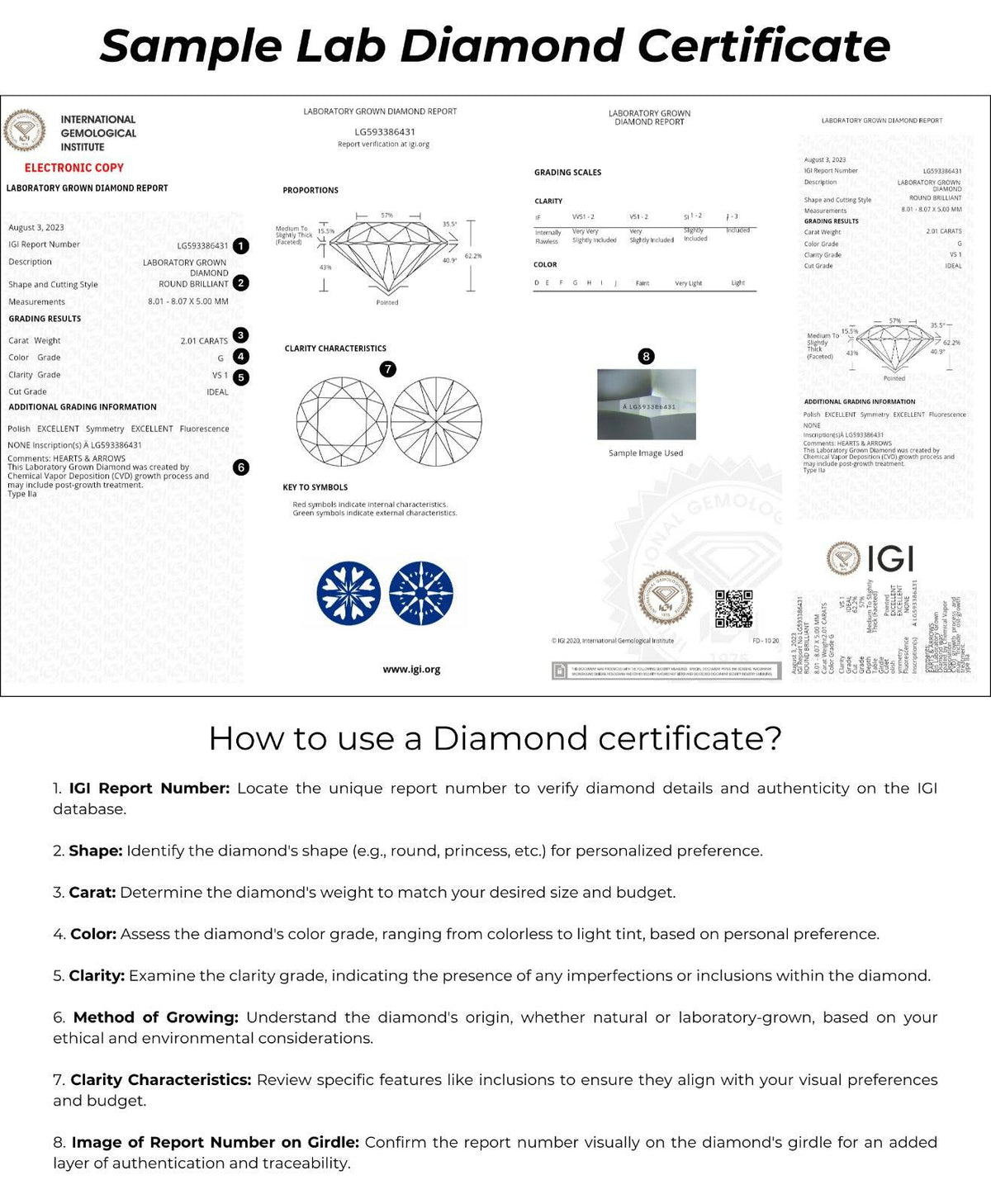 Round 7.5ct F-VS1 Loose Lab Grown Diamond Solitaire - Fiona Diamonds - Fiona Diamonds