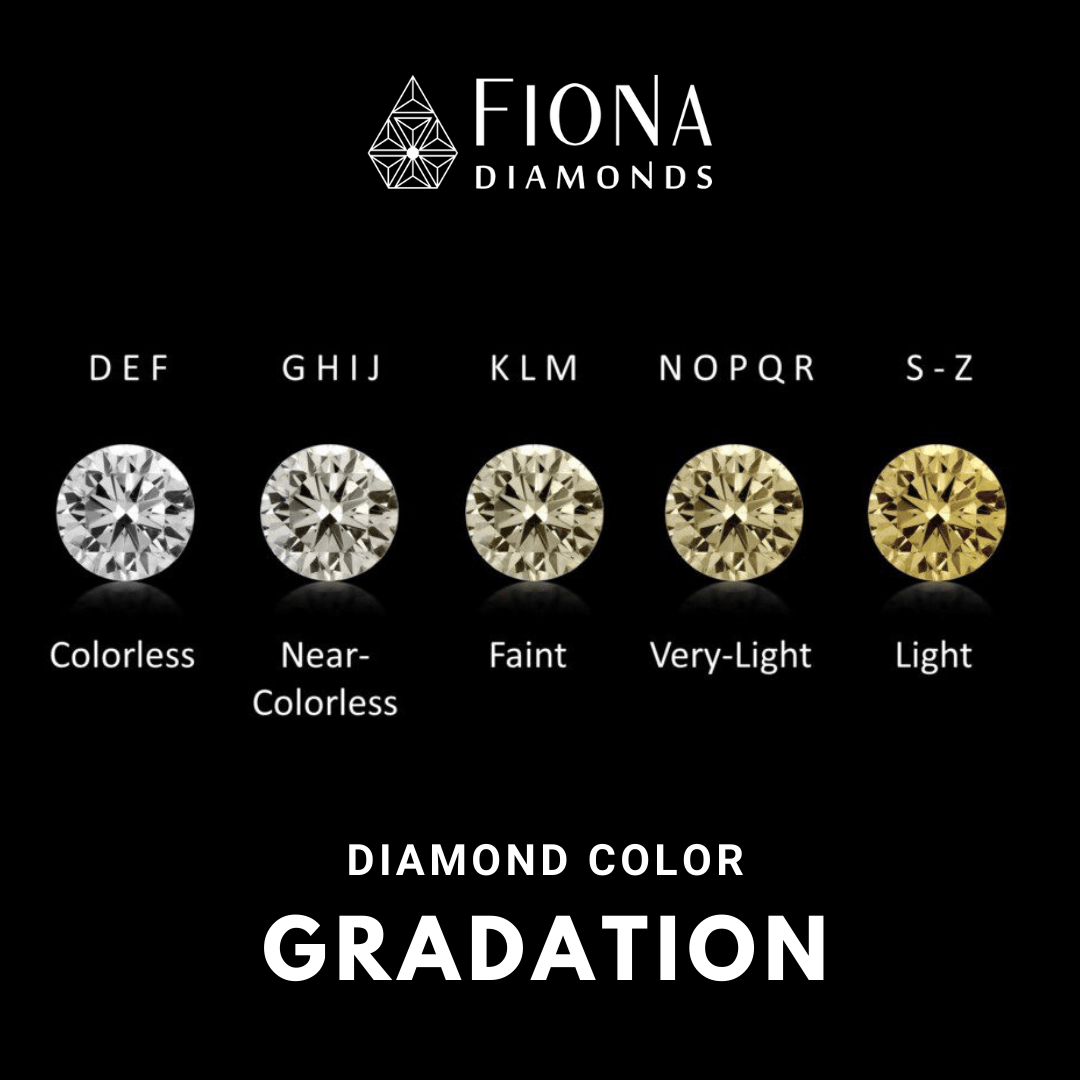 0.50 Pointer Pear Halo Lab Diamond Earring - Fiona Diamonds - Fiona Diamonds
