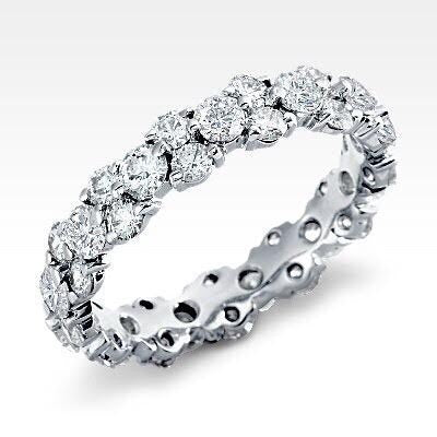 Eternity Rings for Women Pith Lab Grown Diamond Eternity Ring Fiona Diamonds